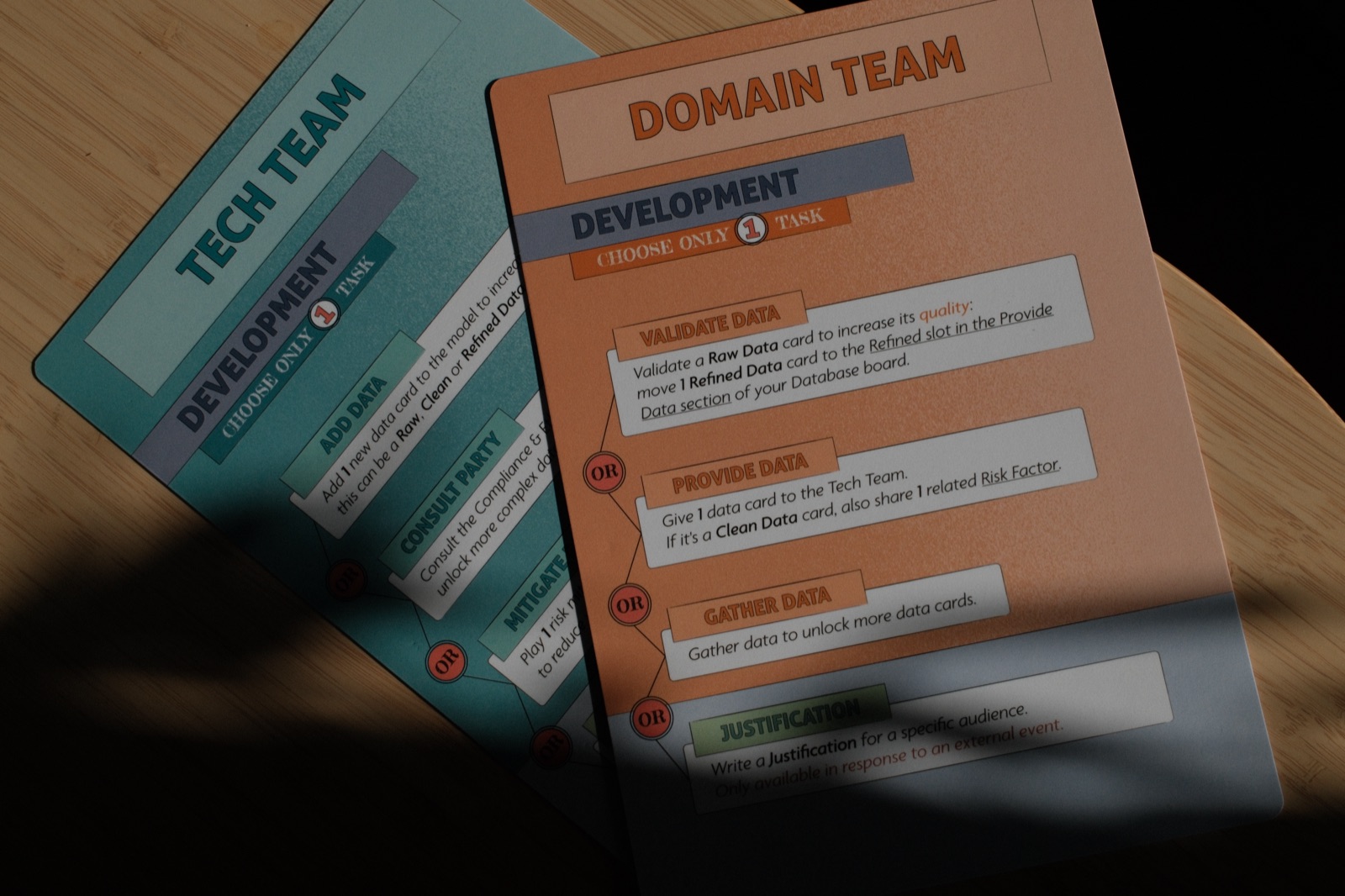 The two role cards resting in the open box