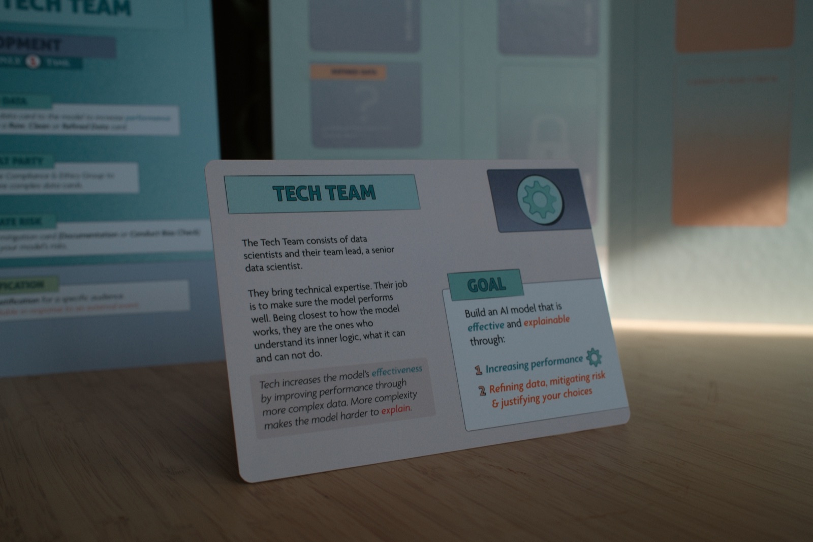 The Tech Team role card standing in front of its board